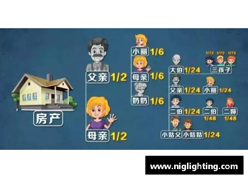 AG旗舰厅父辈光环：继承父亲足迹的球员们 - 副本