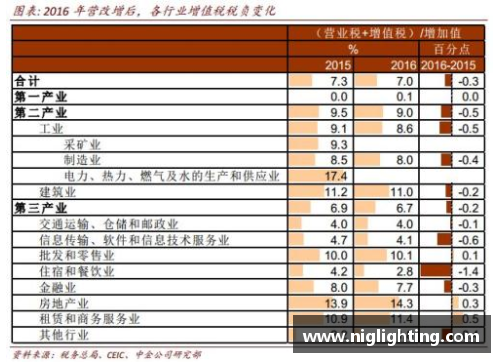 AG旗舰厅NBA球星税负分析：税金高达收入多少？ - 副本