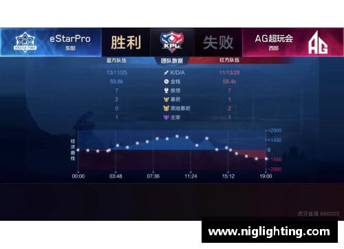 AG旗舰厅近期顶级联赛赛程积分大排行：巅峰对决，势均力敌，争夺榜首位置！